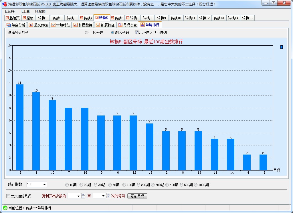 鸿运彩双色球钻石版