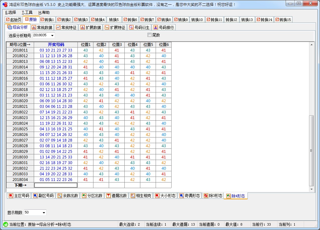 鸿运彩双色球白金版 v5.3.0
