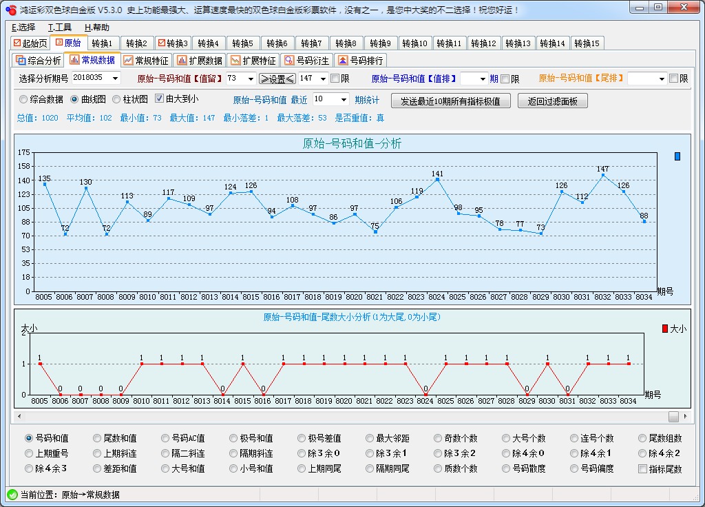 鸿运彩双色球白金版 v5.3.0