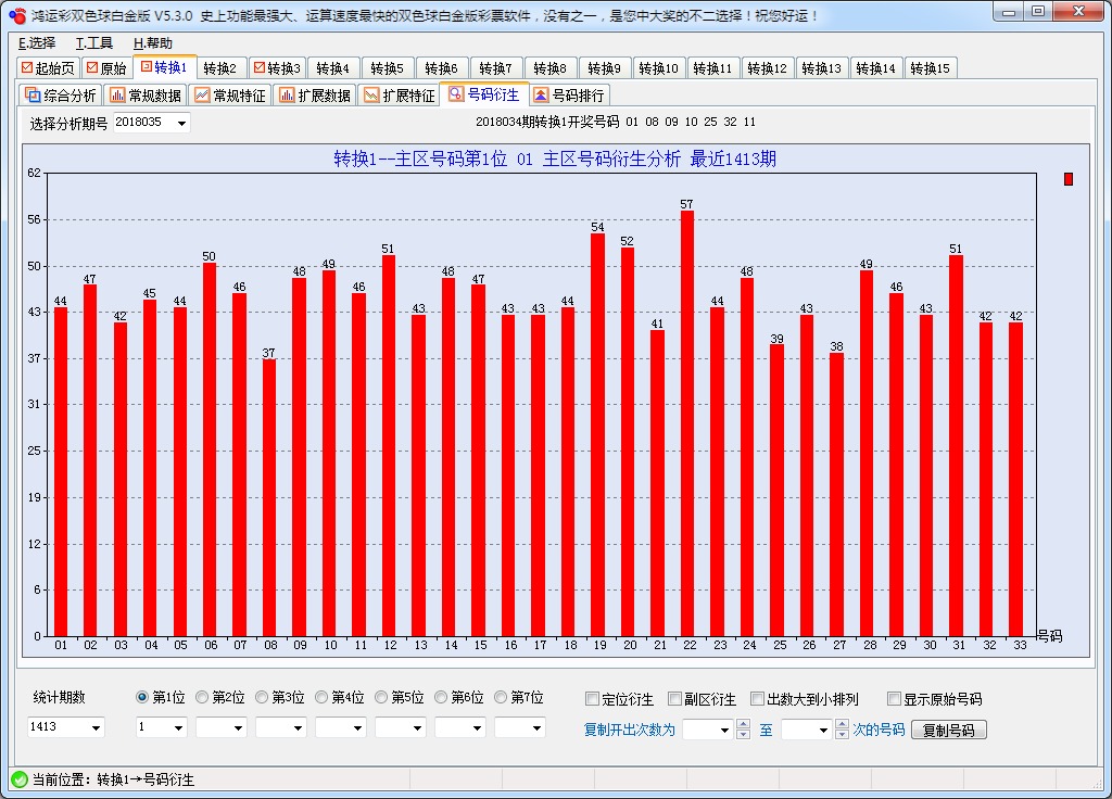 鸿运彩双色球白金版 v5.3.0