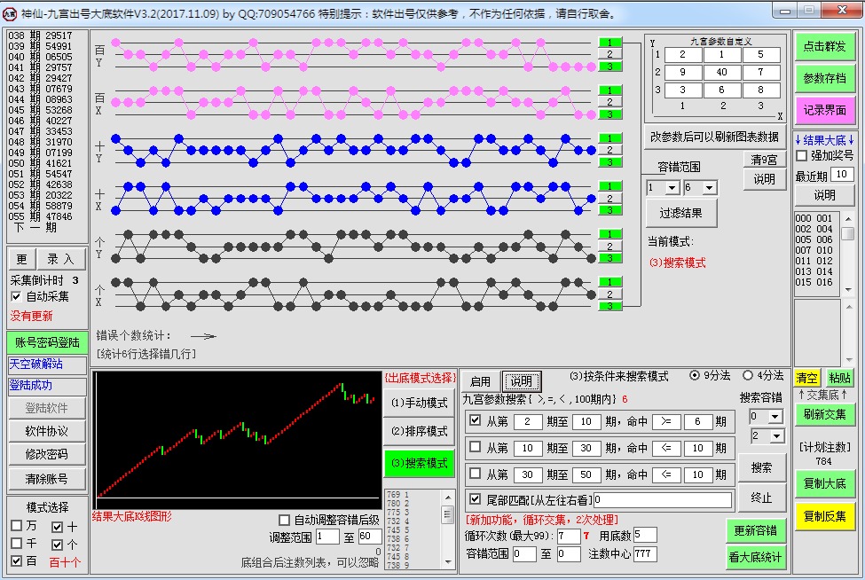 神仙-九宫出号大底软件