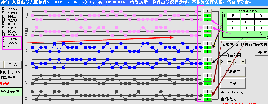 神仙-九宫出号大底软件