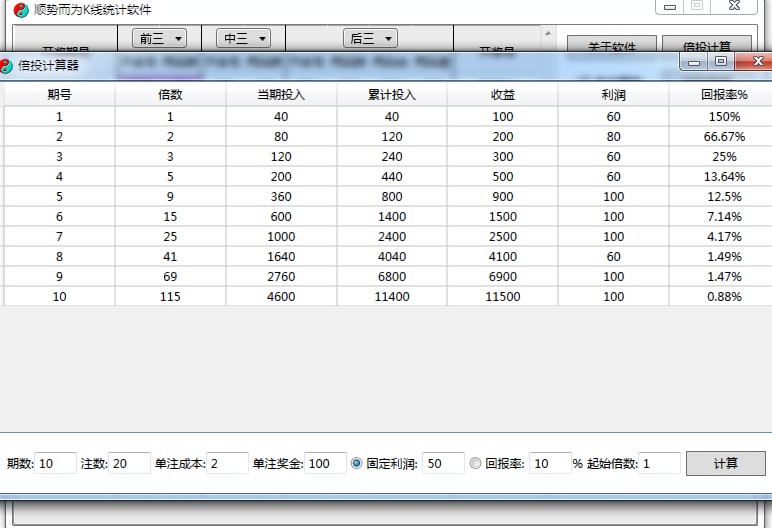 顺势而为K线统计趋势分析软件