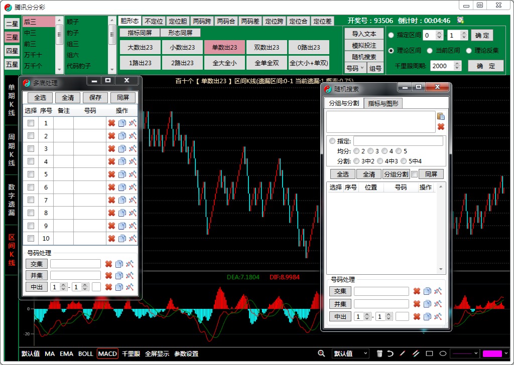 顺势而为K线统计趋势分析软件