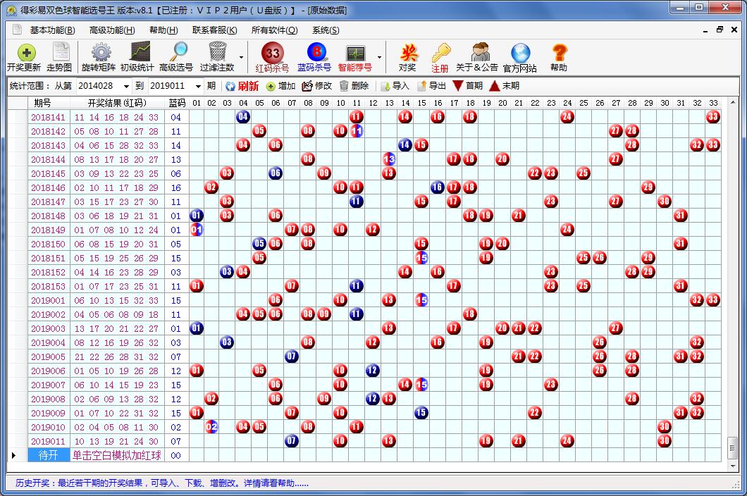 得彩易双色球智能选号王