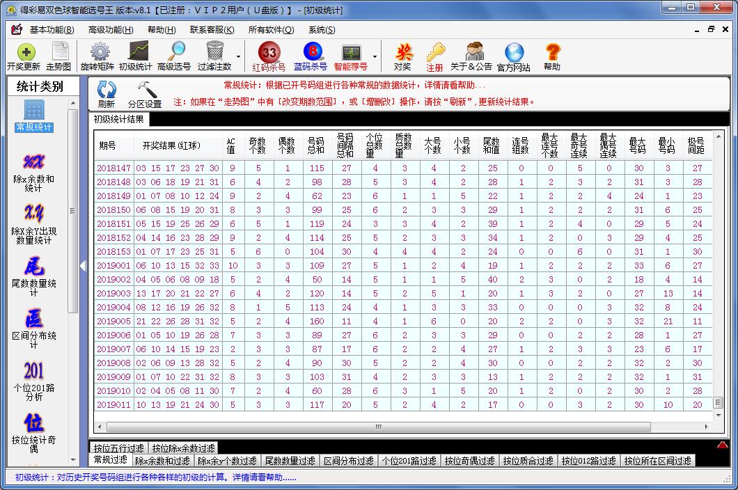 得彩易双色球智能选号王