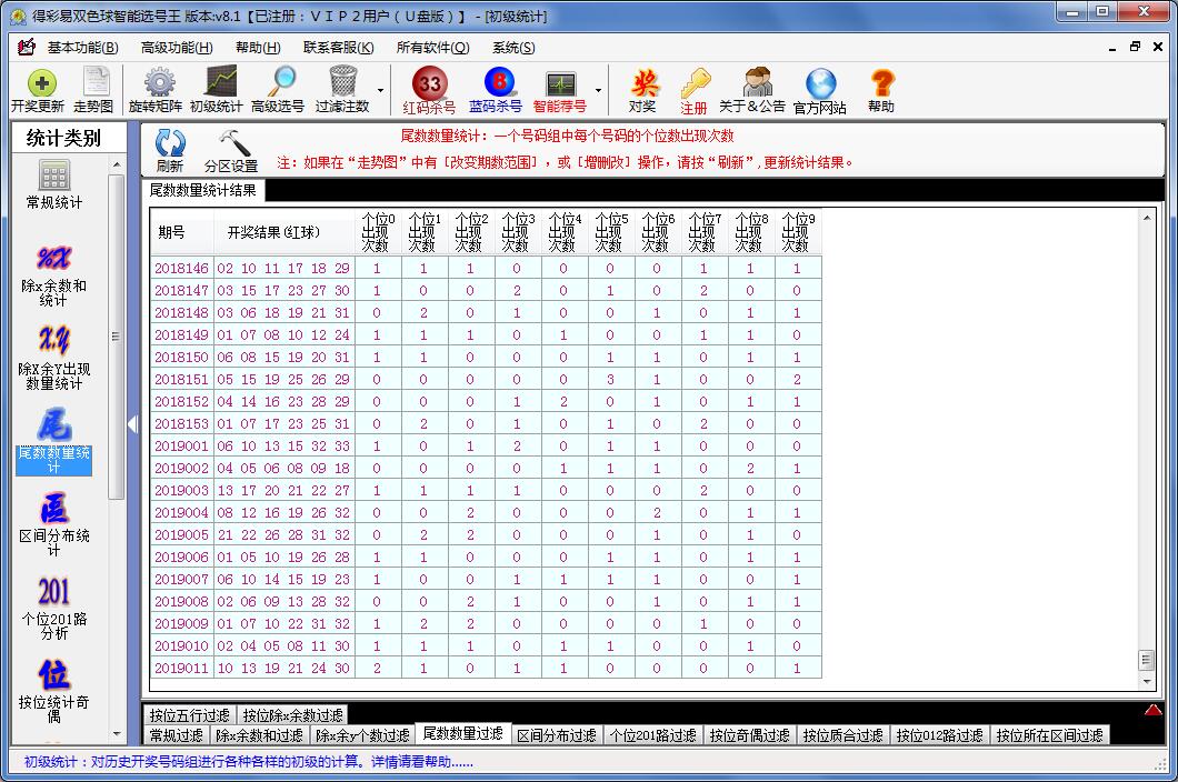 得彩易双色球智能选号王