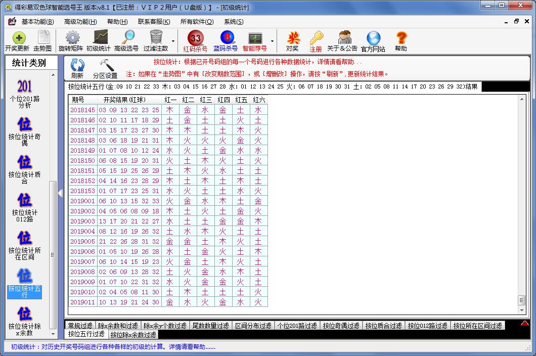 得彩易双色球智能选号王