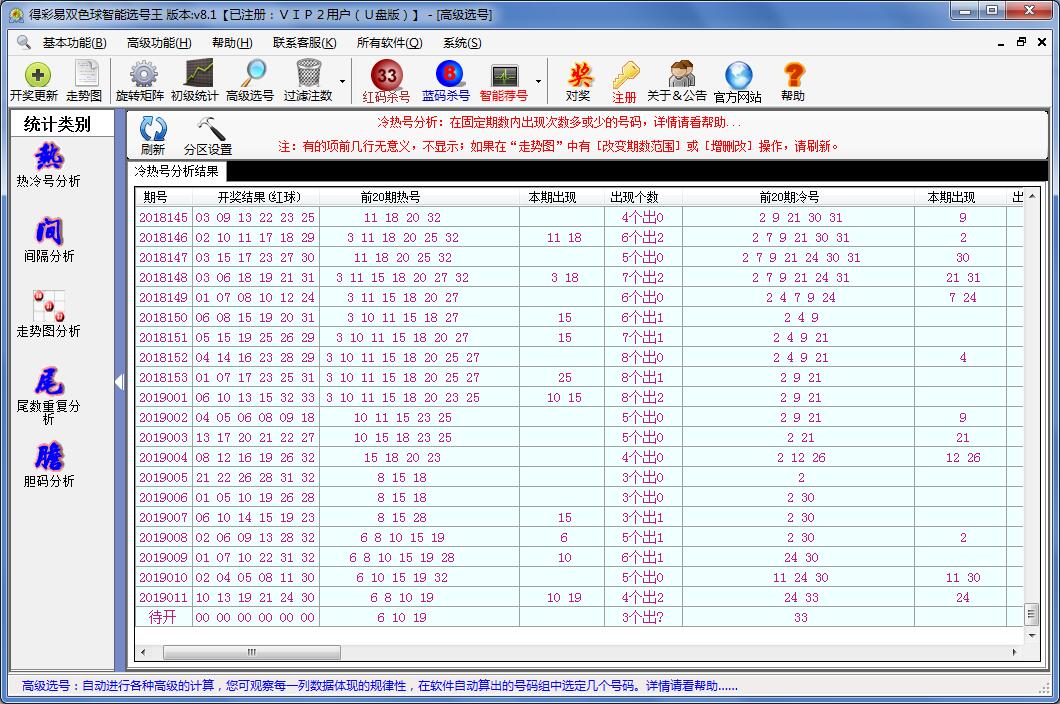 得彩易双色球智能选号王