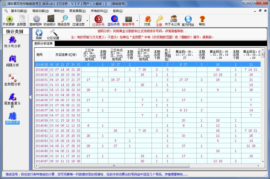 得彩易双色球智能选号王