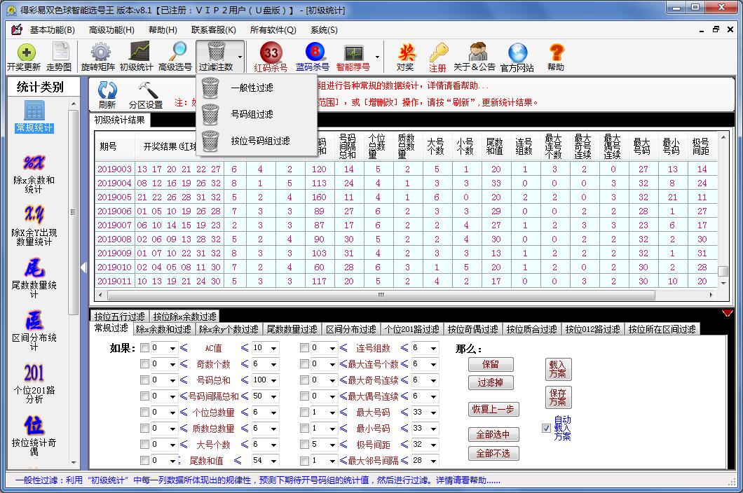 得彩易双色球智能选号王