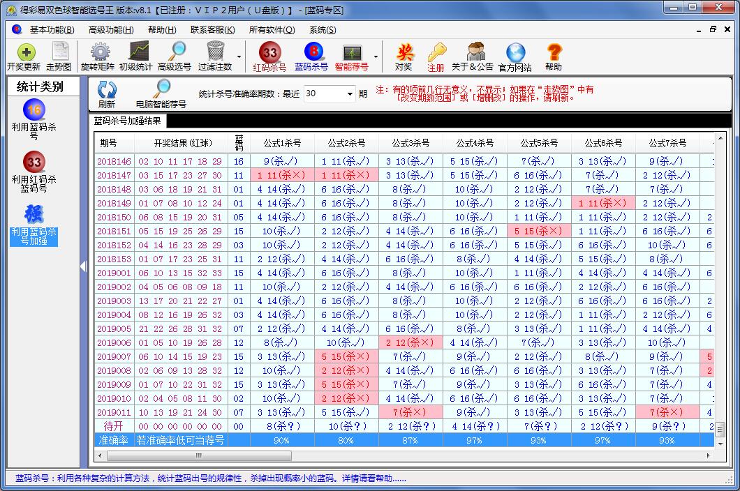 得彩易双色球智能选号王