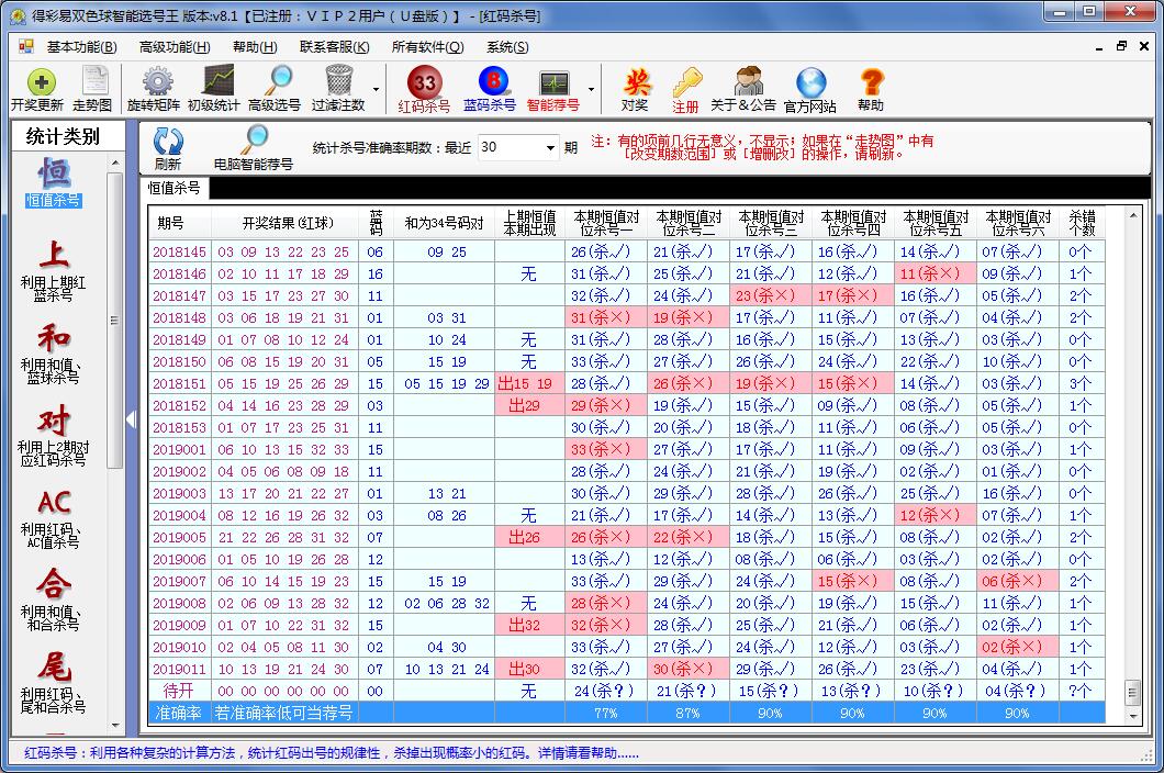 得彩易双色球智能选号王
