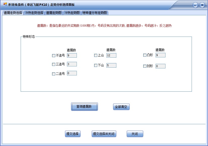 PK10前三缩水缩水(旗舰版)
