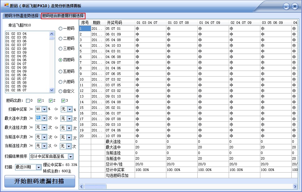 PK10前三缩水缩水(旗舰版)