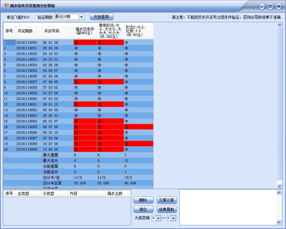 PK10前三缩水缩水(旗舰版)