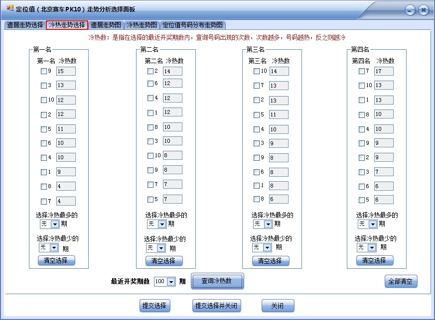 PK10前四缩水缩水(旗舰版)