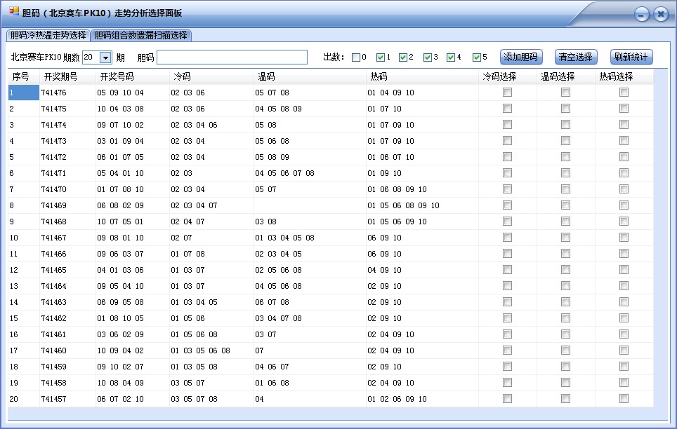 PK10前四缩水缩水(旗舰版)