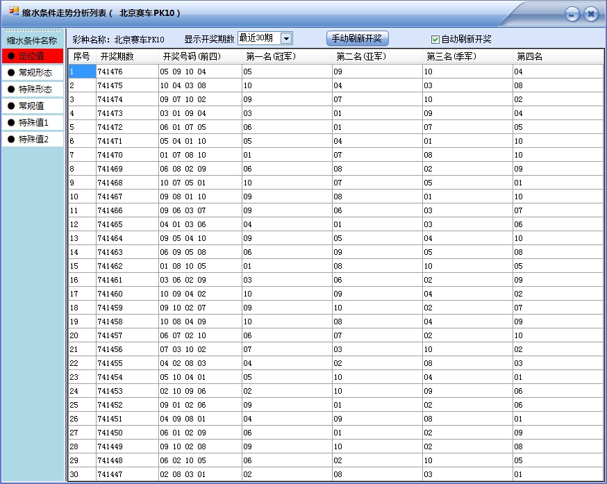 PK10前四缩水缩水(旗舰版)