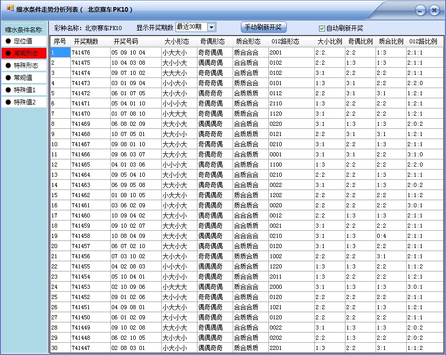 PK10前四缩水缩水(旗舰版)