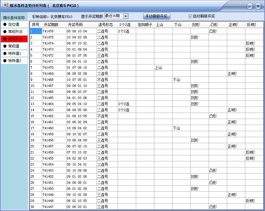 PK10前四缩水缩水(旗舰版)