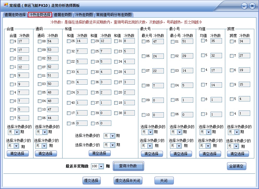 PK10前五缩水软件(旗舰版)