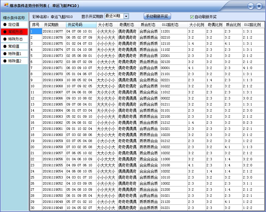 PK10前五缩水软件(旗舰版)