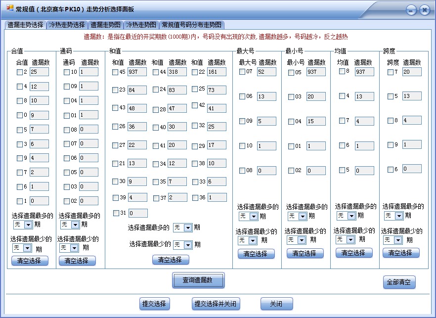 PK10前六缩水软件(旗舰版)