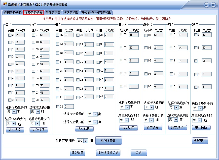 PK10前六缩水软件(旗舰版)