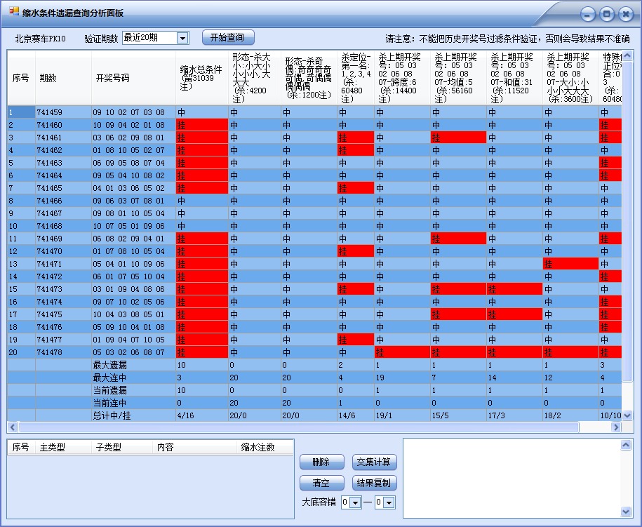 PK10前六缩水软件(旗舰版)