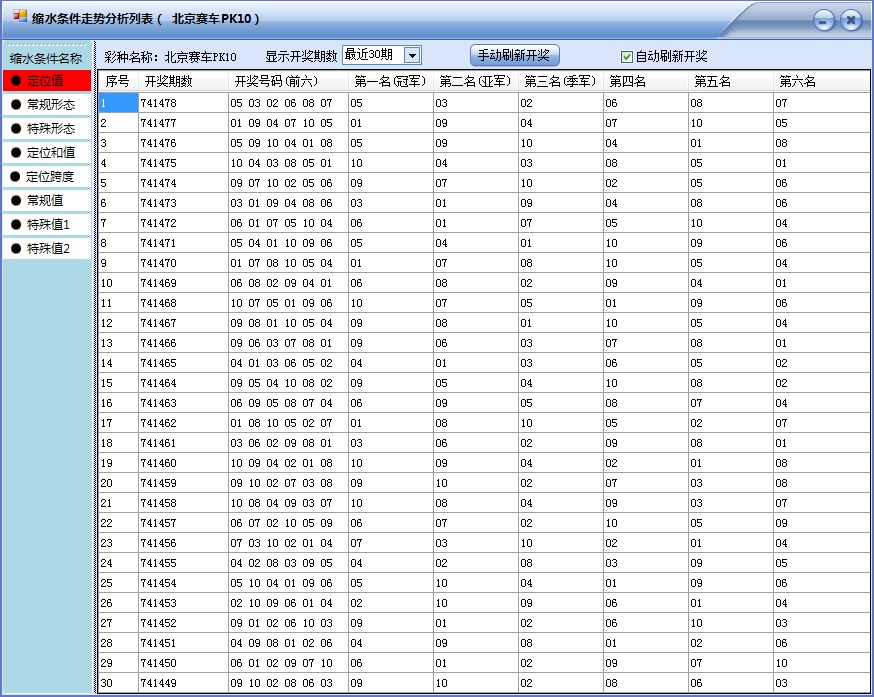 PK10前六缩水软件(旗舰版)