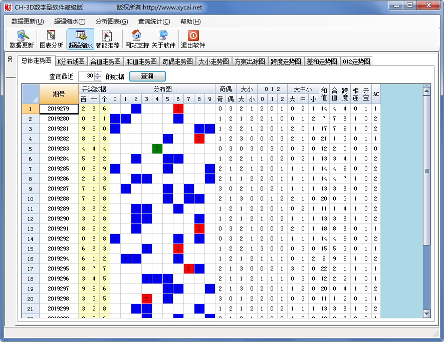CH-3D数字型软件高级版