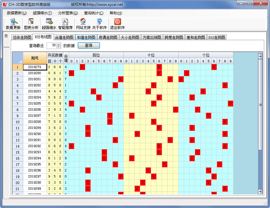CH-3D数字型软件高级版