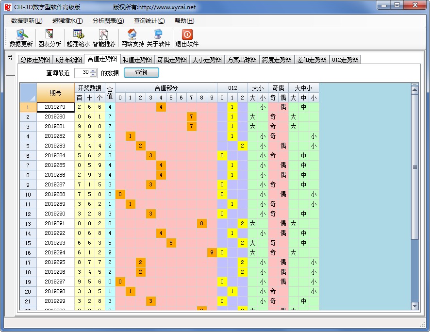 CH-3D数字型软件高级版