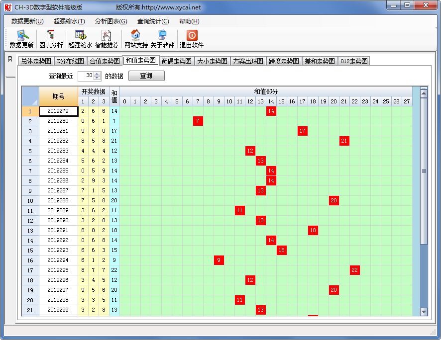 CH-3D数字型软件高级版
