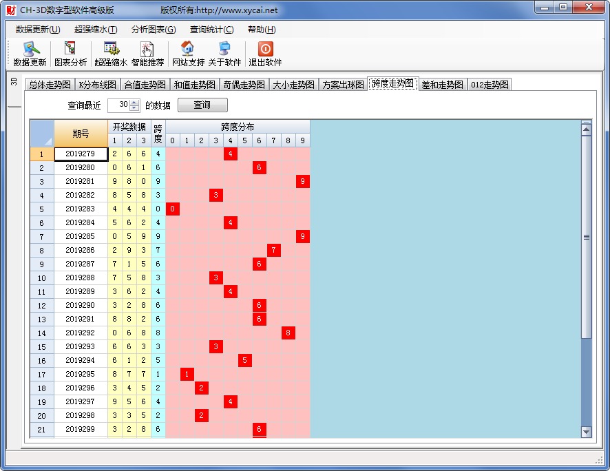 CH-3D数字型软件高级版