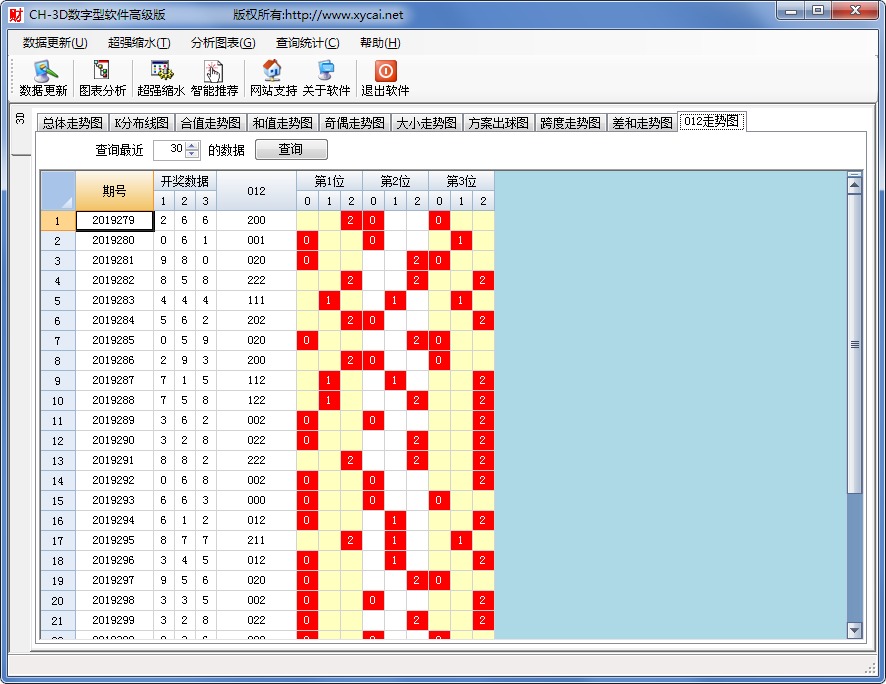 CH-3D数字型软件高级版