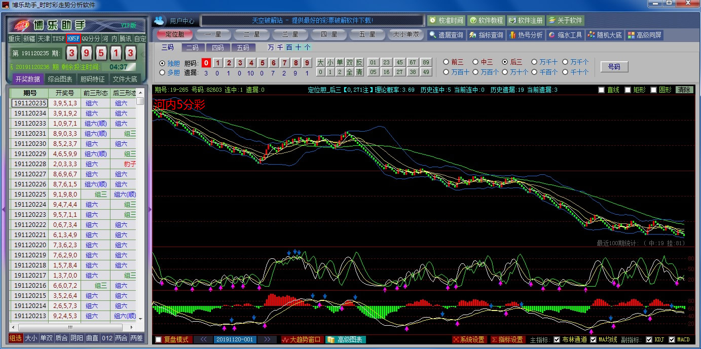 博乐助手_SSC走势分析软件VIP版2020
