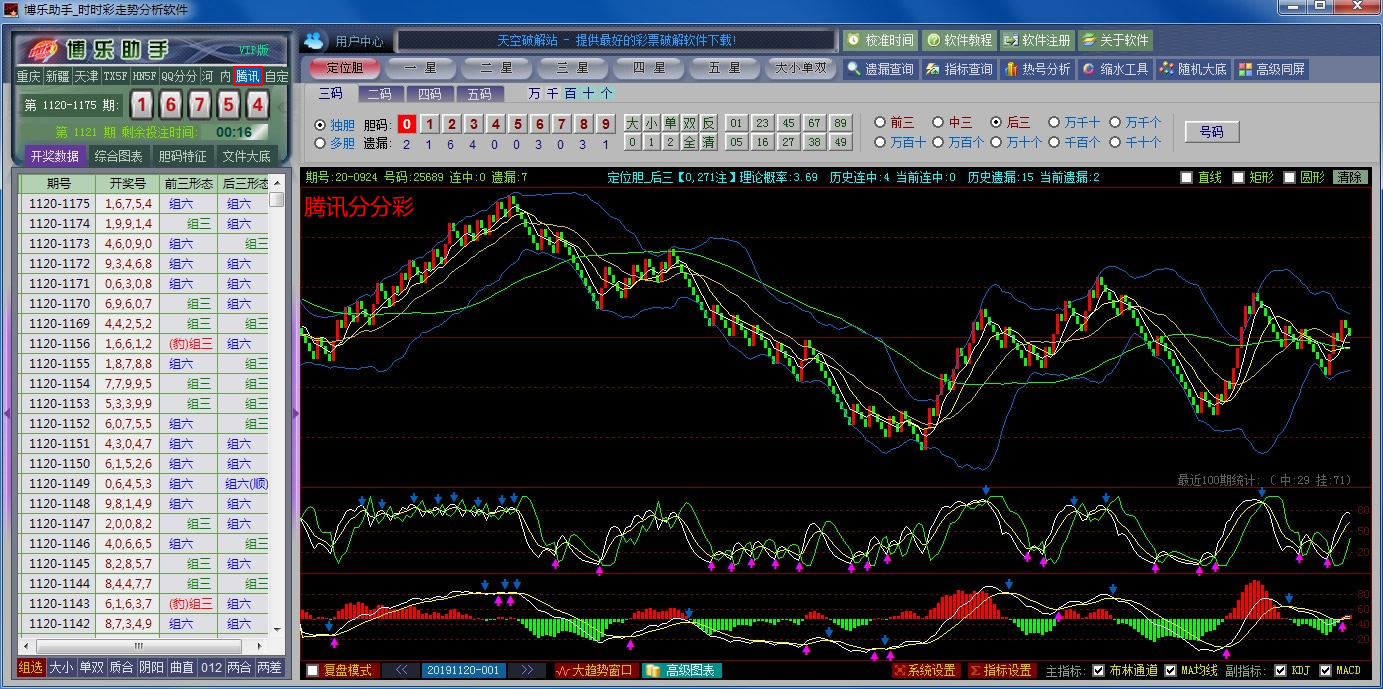 博乐助手_SSC走势分析软件VIP版2020