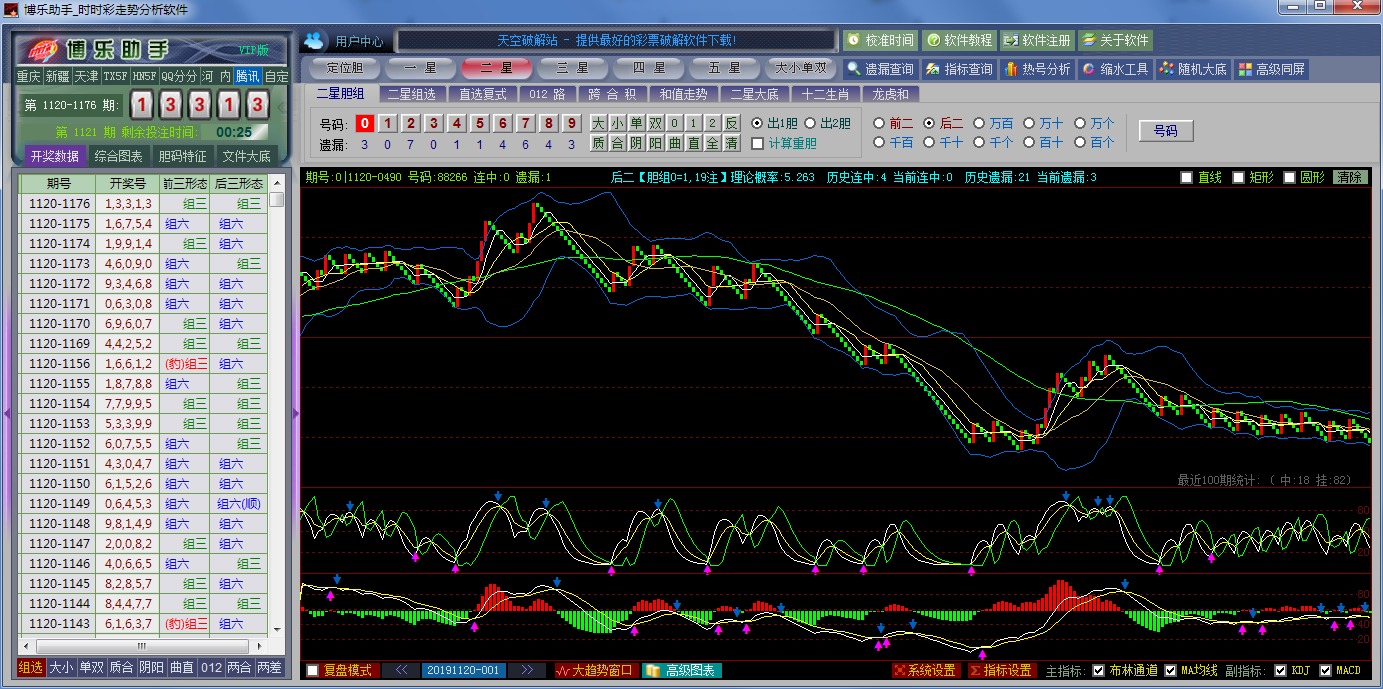 博乐助手_SSC走势分析软件VIP版2020