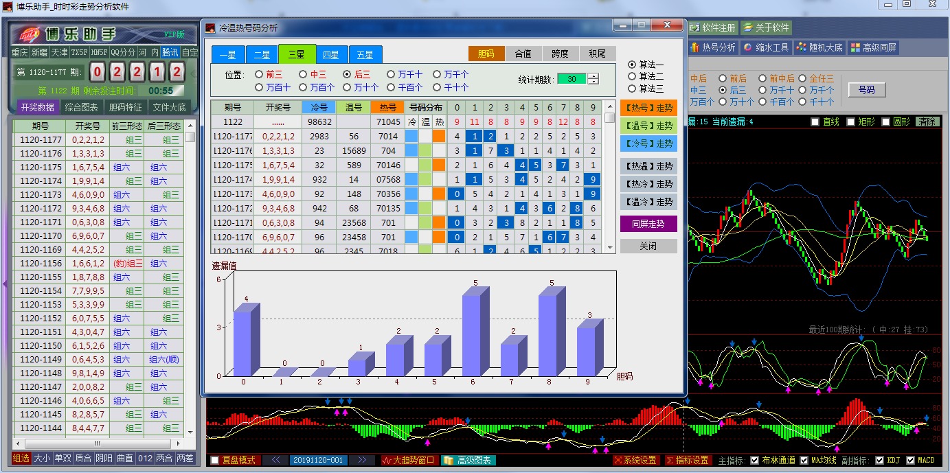 博乐助手_SSC走势分析软件VIP版2020