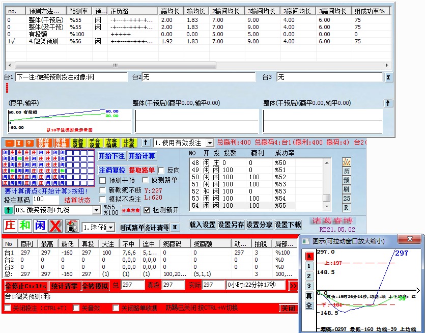 诸葛睿博自动挂机投注软件2020
