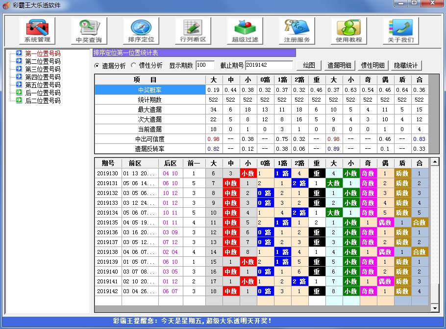 彩霸王大乐透软件2019富豪版