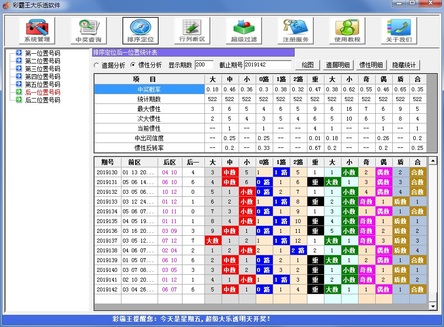 彩霸王大乐透软件2019富豪版