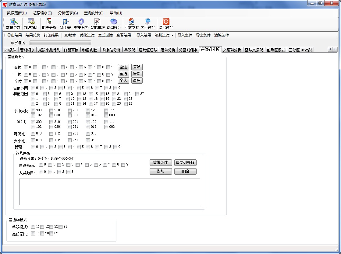 双色球财富百万通加强水晶版