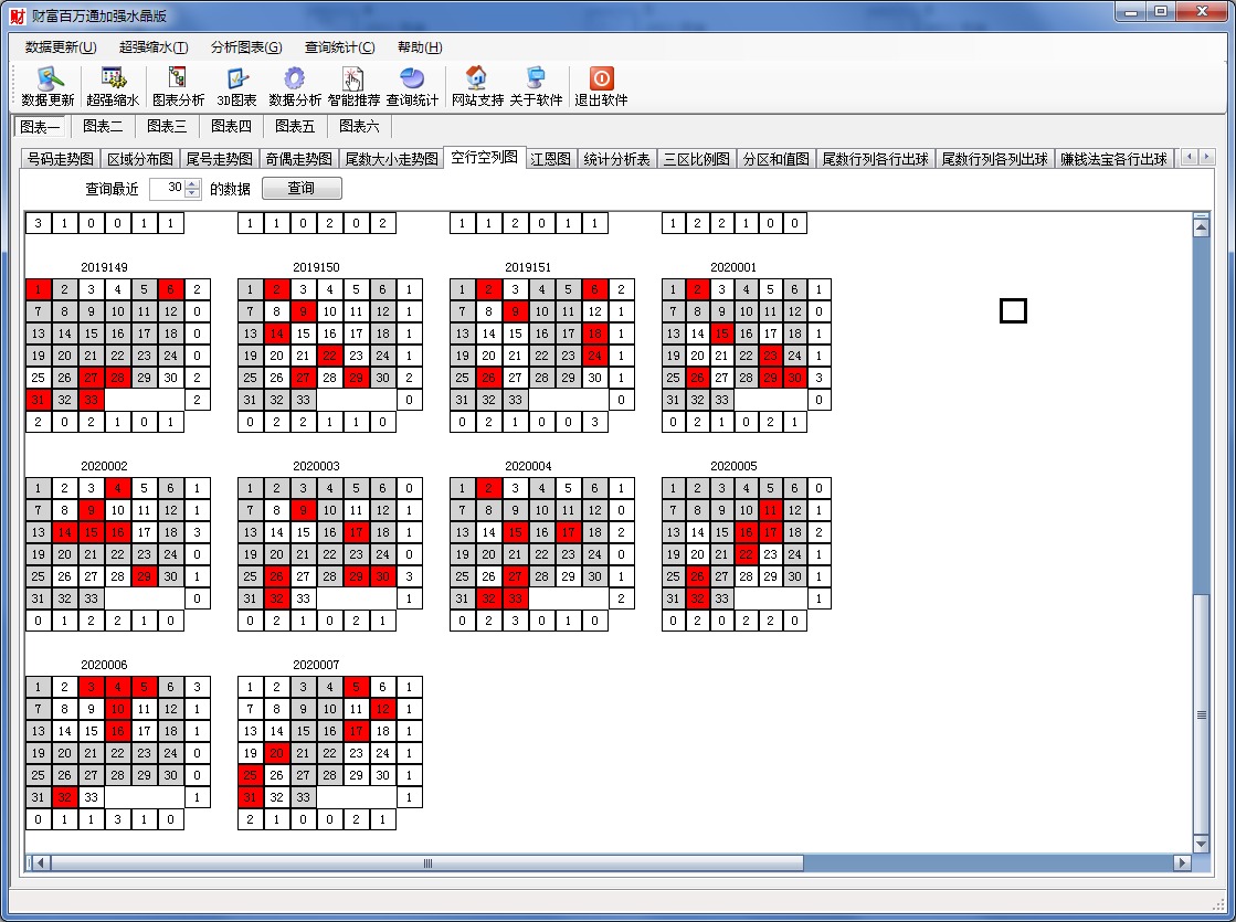 双色球财富百万通加强水晶版