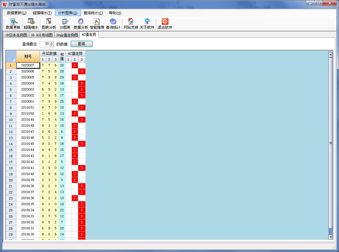 双色球财富百万通加强水晶版