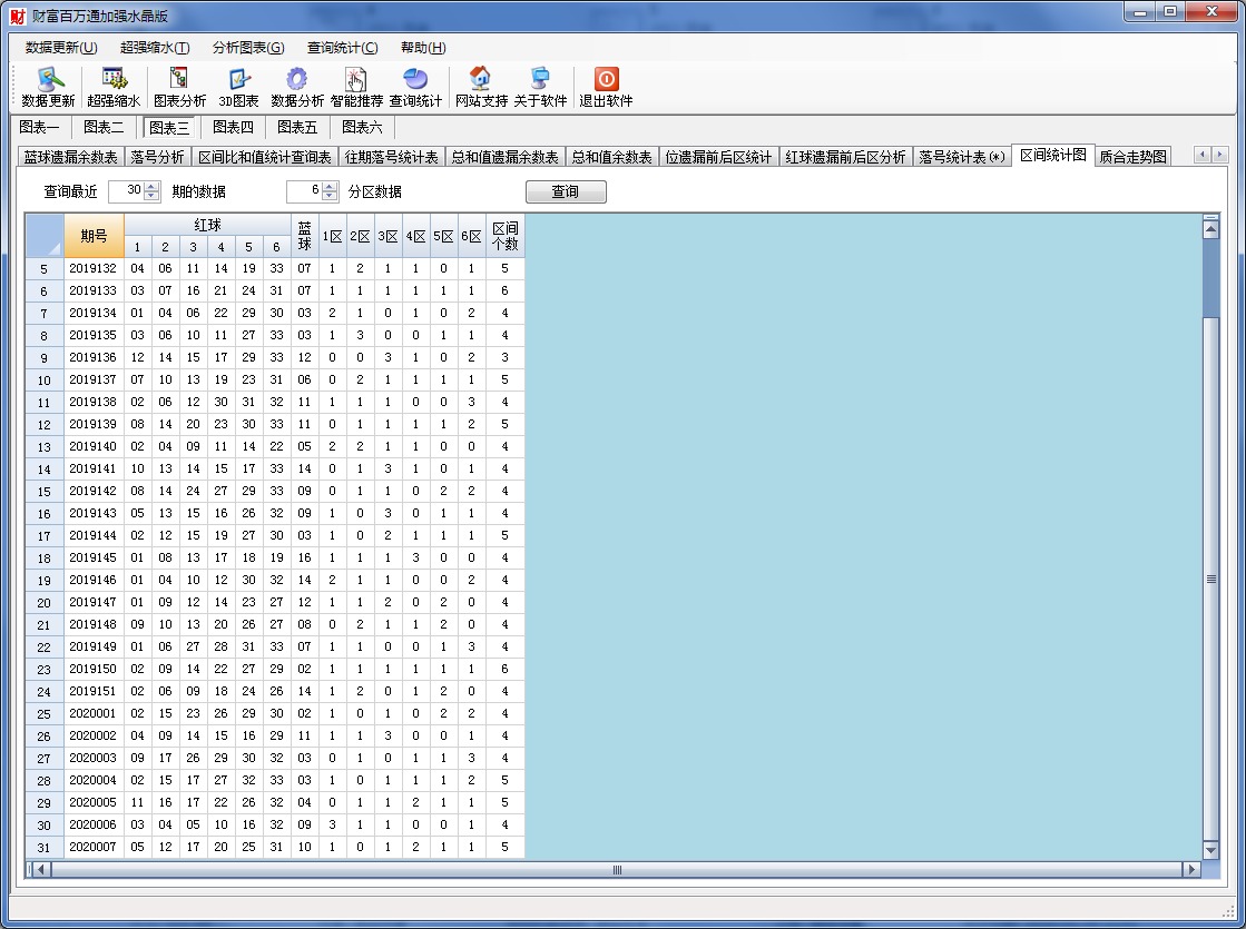 双色球财富百万通加强水晶版