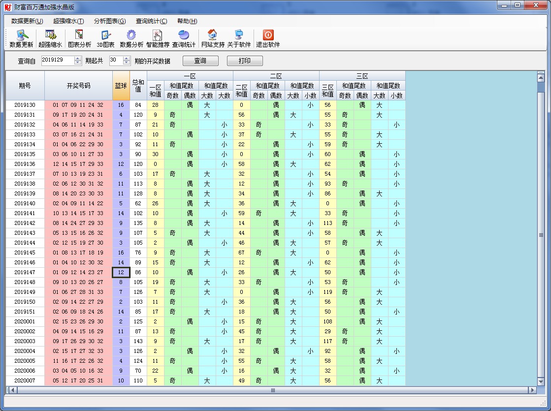 双色球财富百万通加强水晶版