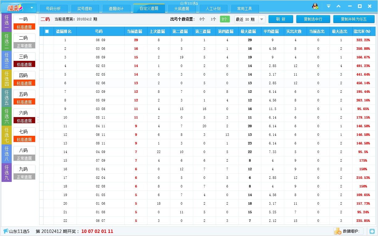 精彩11选5大数分析软件